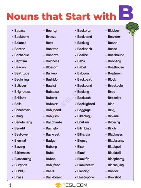 B noun .